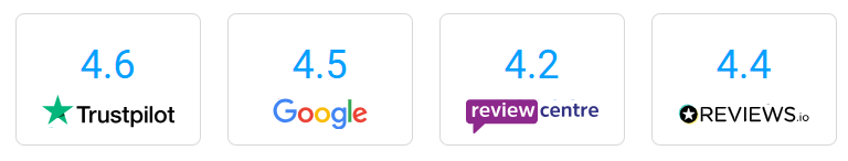 reviews